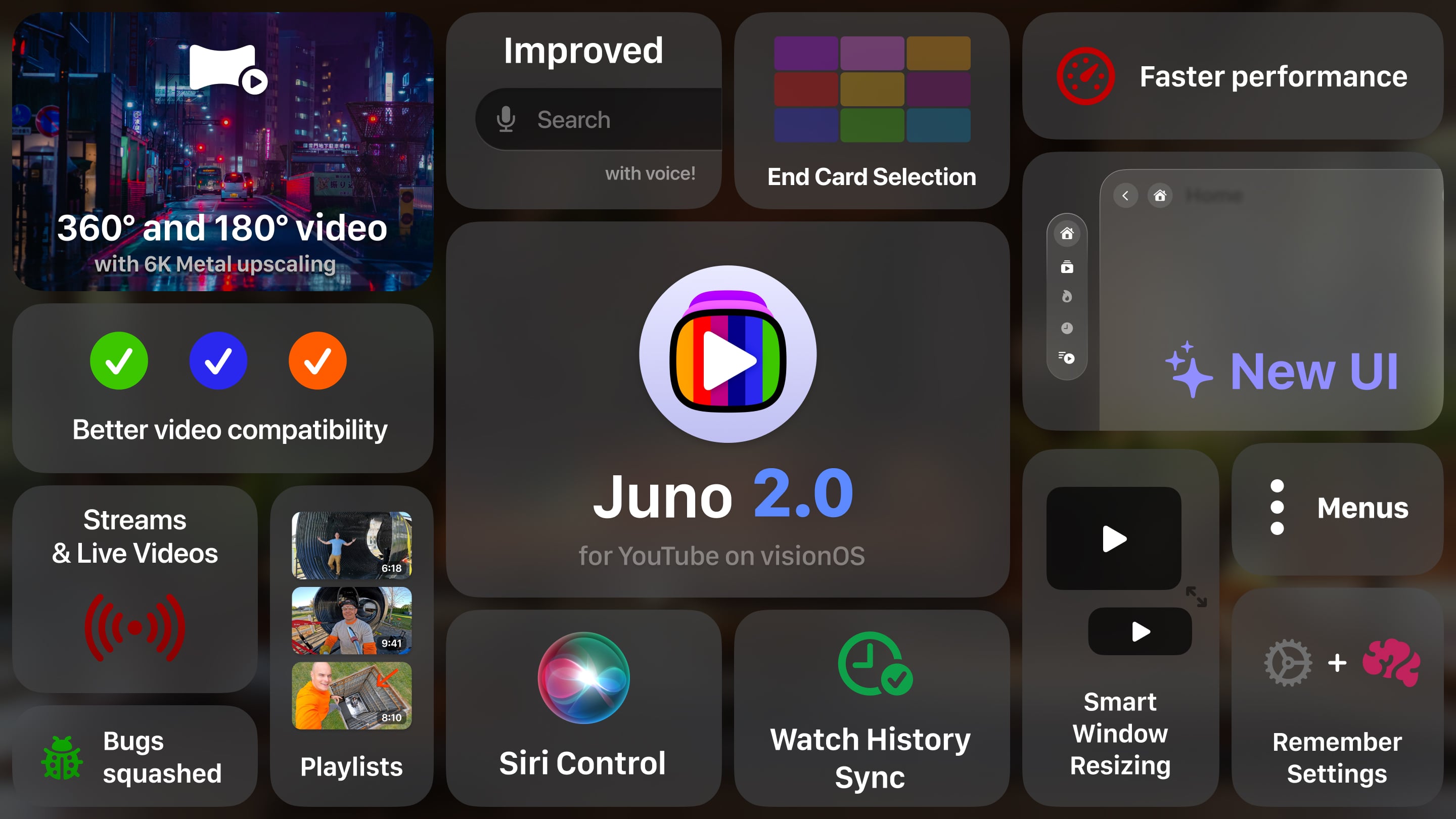 A Bento-style promotional image for Juno 2.0, a YouTube app for visionOS, highlighting its new features. The features include 360° and 180° video with 6K Metal upscaling, improved voice search, end card selection, faster performance, better video compatibility, new UI, streams and live videos, Siri control, watch history sync, playlists, smart window resizing, remember settings, and bug fixes
